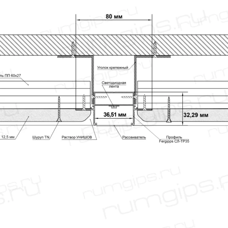 Профиль СЛ ТР 35 (2м)