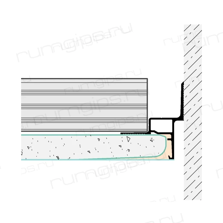 Профиль FLEXY GIPPS Euro 03