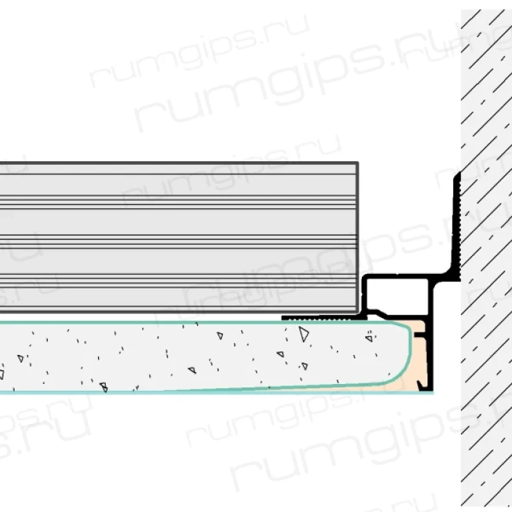 Профиль FLEXY GIPPS Euro 03