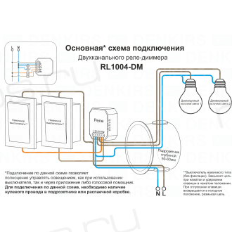 RL1004-DM/1 Двухканальное Wi-Fi реле-диммер 2 x 100 Вт