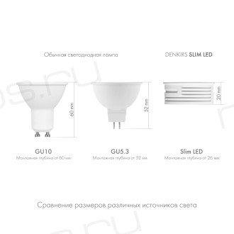 DK3000-7W-BK Светодиодный модуль черный керамический корпус