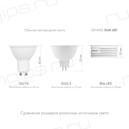 DK3000-7W-M Керамический светодиодный модуль. Белый с матовым рассеивателем 120 градусов, 7 Вт, 3000К