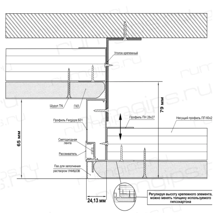 Профиль Б 01 (2м)