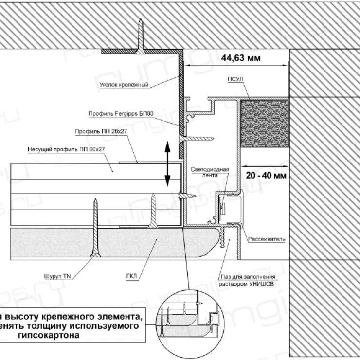 Профиль БП 80 (2м)