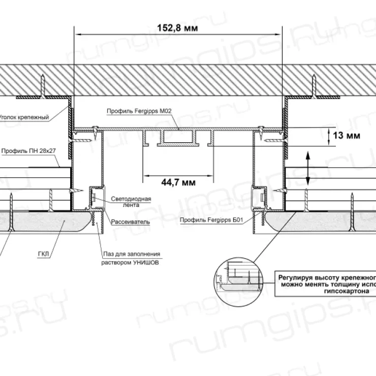 Профиль М 02 