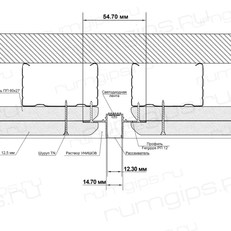 Профиль РП 12 