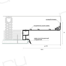 Расширитель зазора UMBRA, 2 м