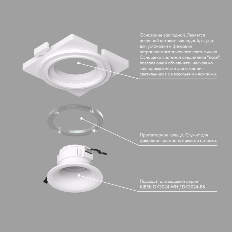 DK3024-SCB Закладная панель SCB для DK3024, ПВХ, акрил