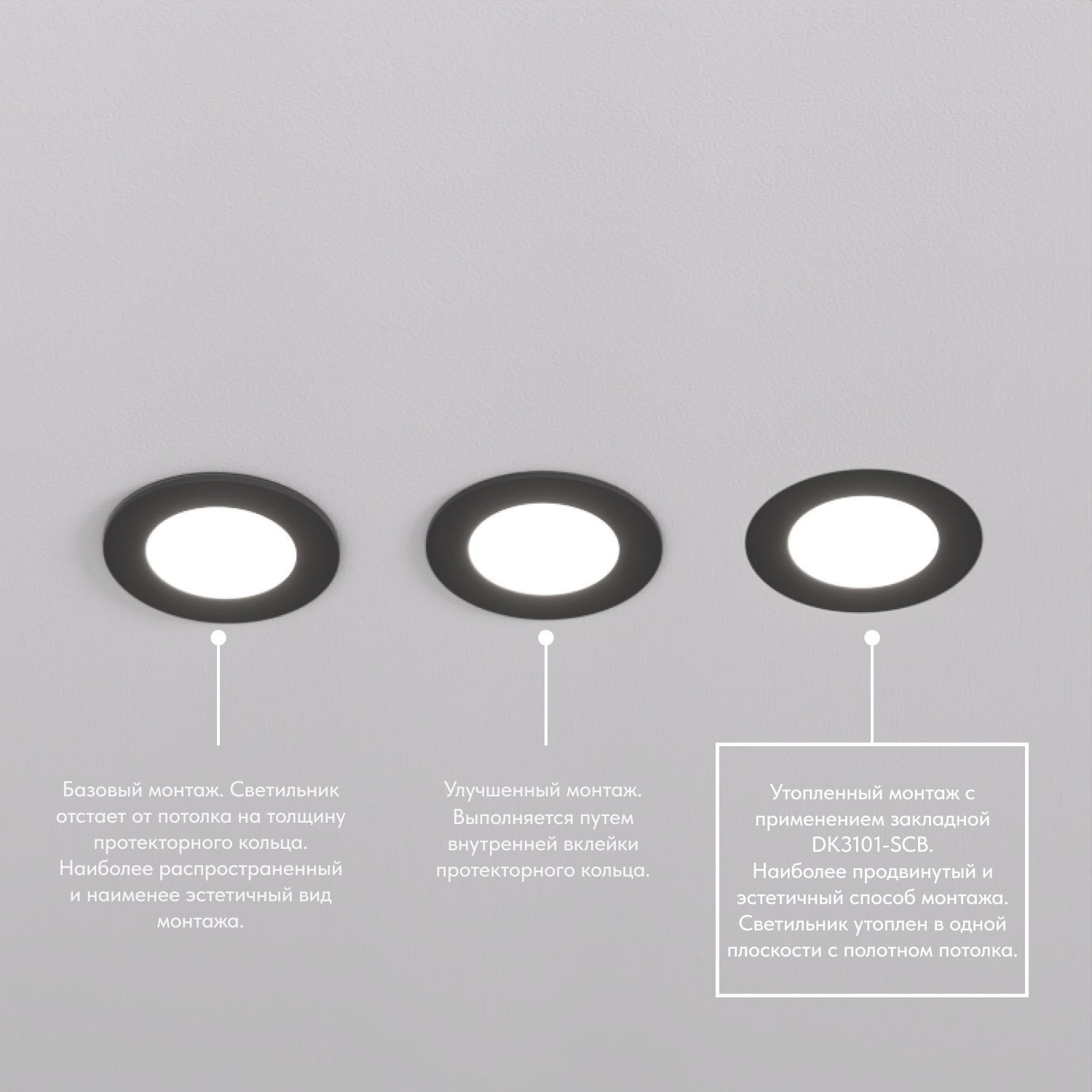DK3101-SCB Закладная панель SCB для DK3101, ПВХ, акрил