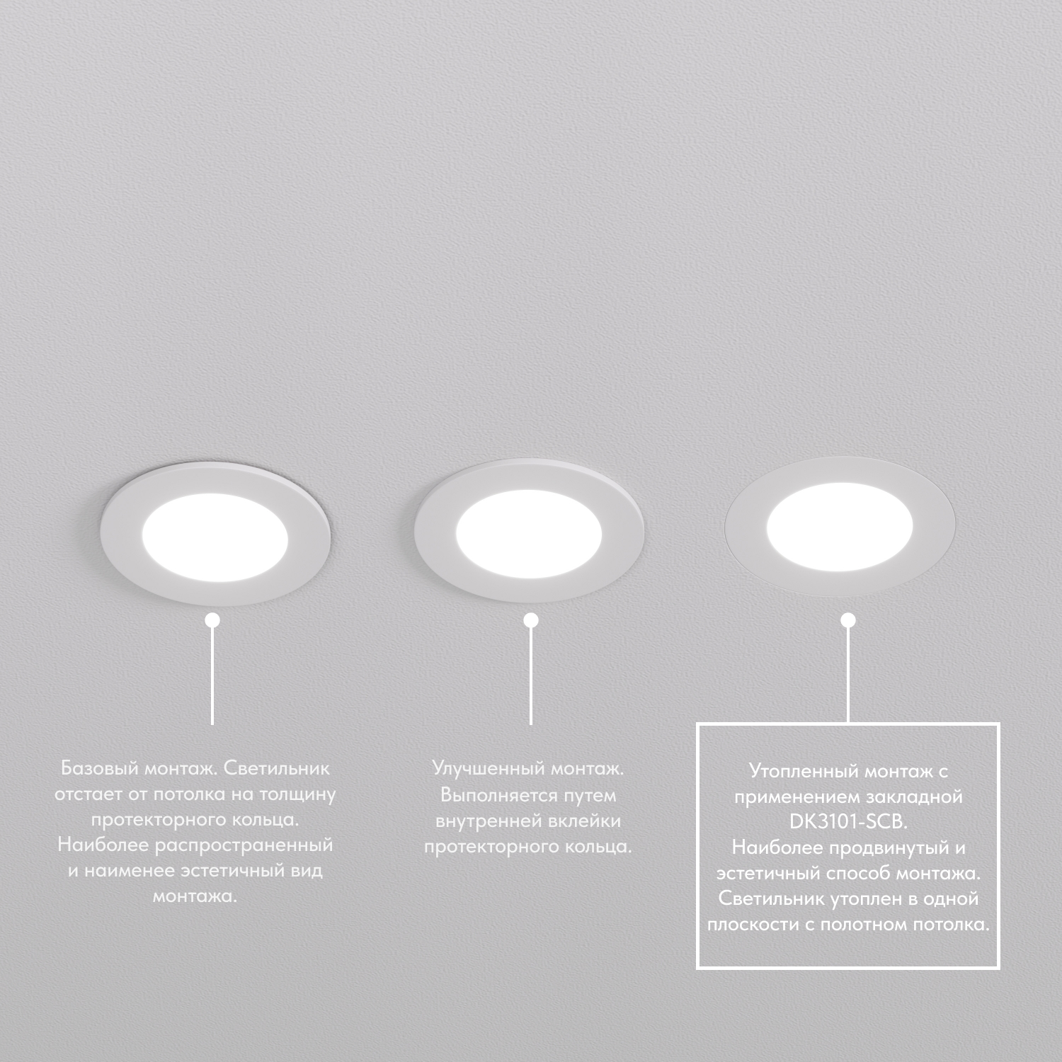 DK3101-SCB Закладная панель SCB для DK3101, ПВХ, акрил