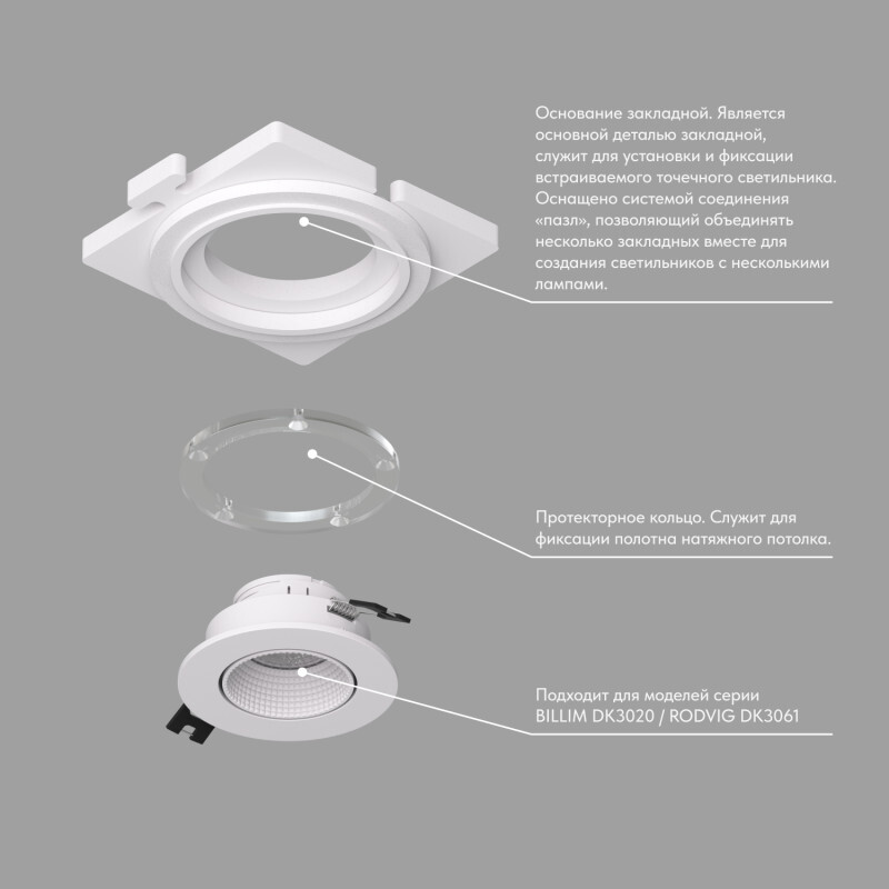 DK3020/61-SCB Закладная панель SCB для DK3020/61, ПВХ, акрил
