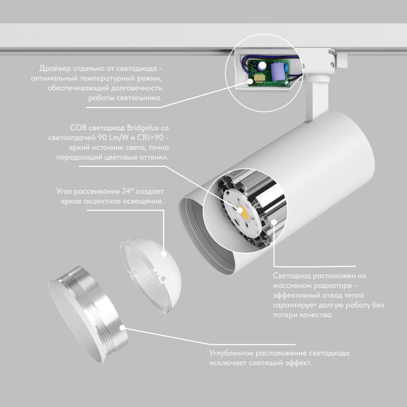 DK6454-WH Трековый светильник SOLID KOPER, 145мм, d70, 220V, LED 4000K, 24W, IP20, белый, алюминий